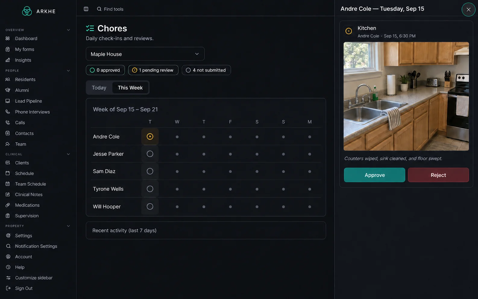 Illustrative Maple House weekly chore grid with a kitchen photo open in the review sidebar